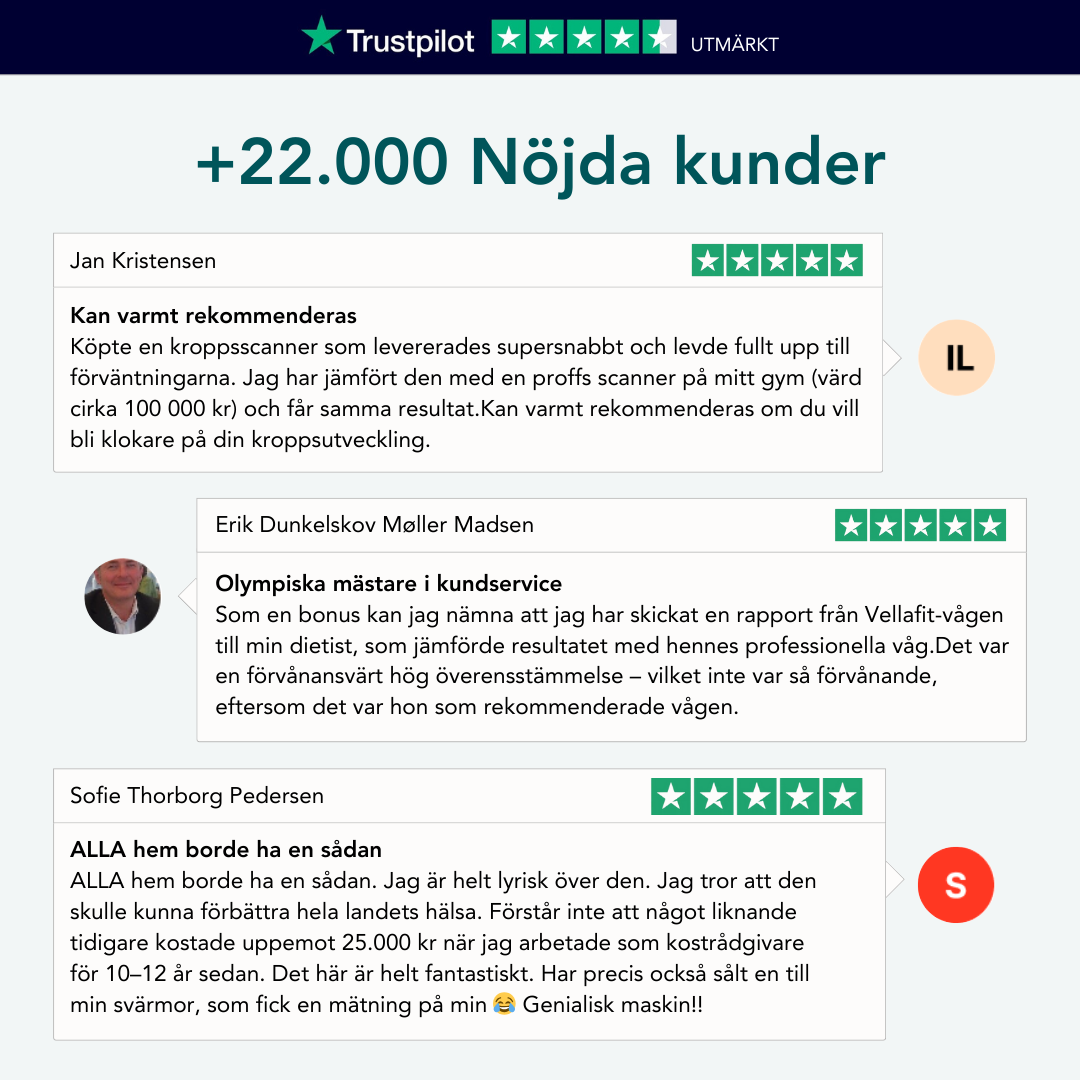 Vellafit Kroppsskanner