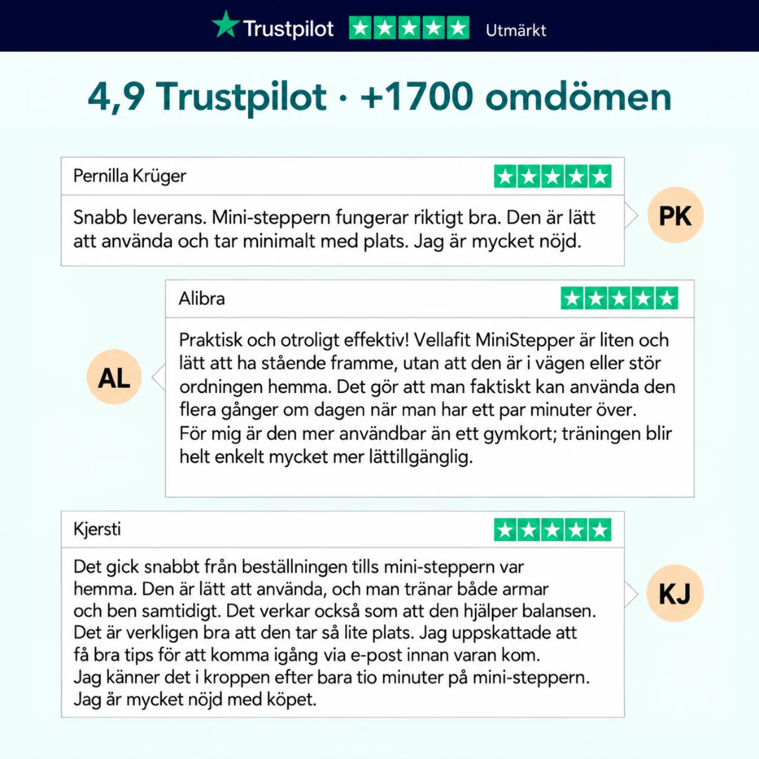 Vellafit MiniStepper