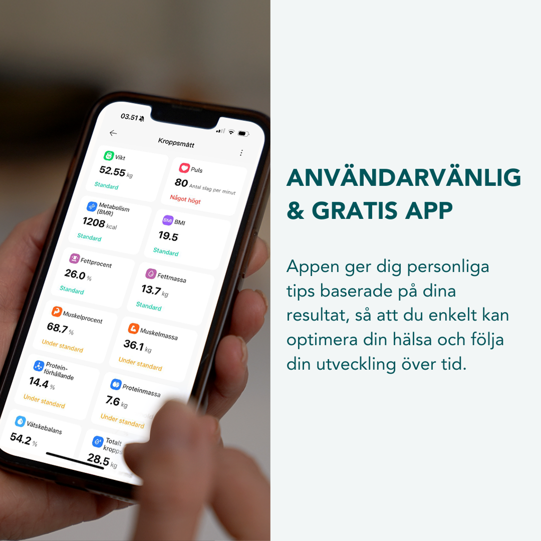 Vellafit Kroppsskanner